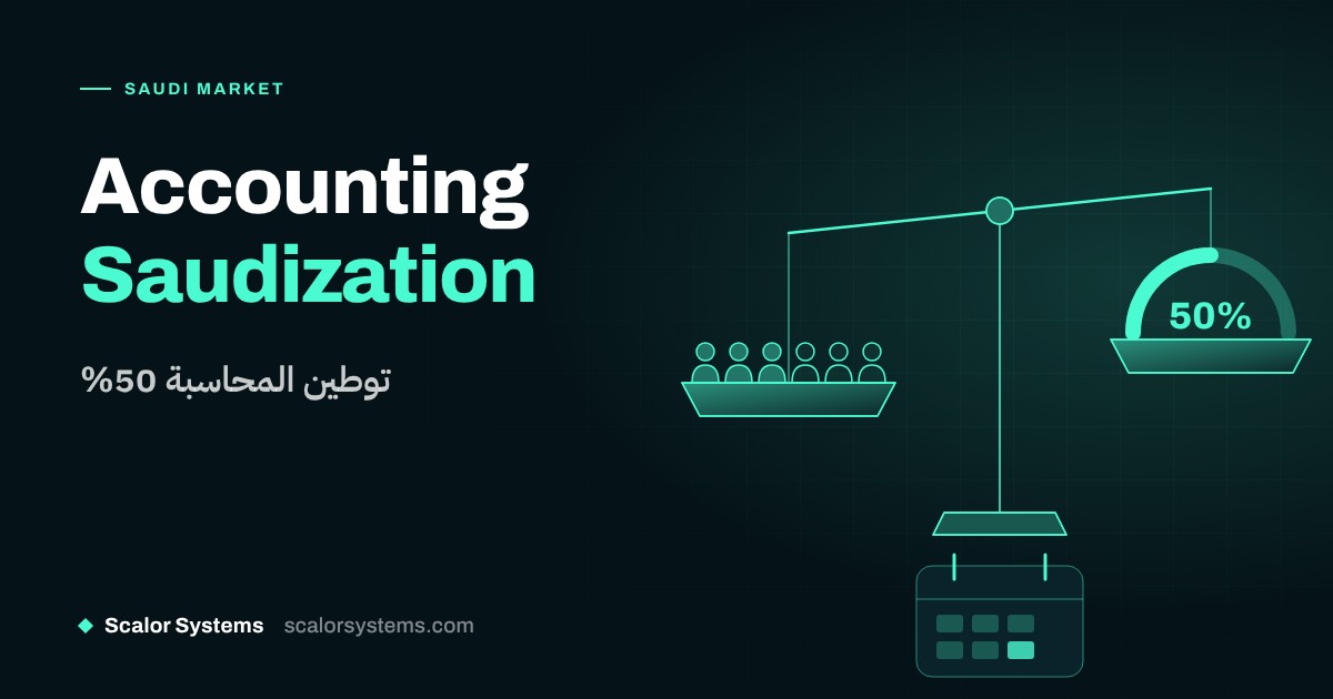 Accounting Saudization 50%: a line-art balance scale weighing a team of staff icons against a half-full percentage gauge and a calendar