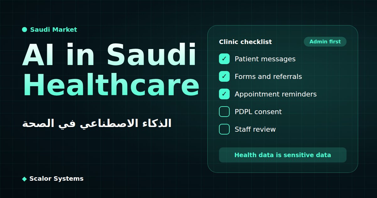 الذكاء الاصطناعي في الرعاية الصحية السعودية: قائمة تحقق للعيادات تشمل رسائل المرضى والنماذج والتغيب عن المواعيد وموافقة نظام حماية البيانات